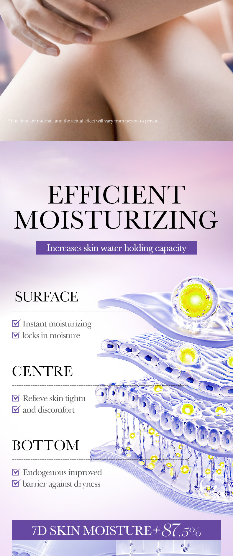 Body Lotion Design 4