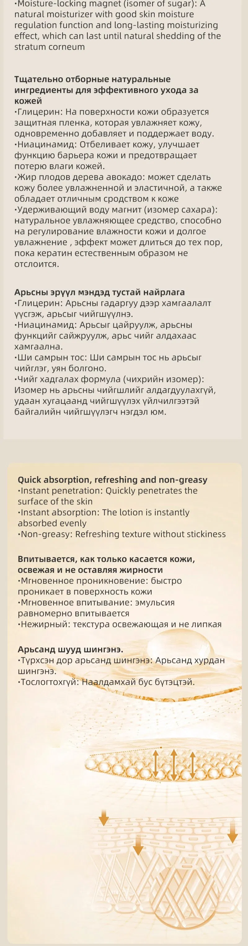 Body Care Whitening and Moisturizing Nourish Body Lotion Detailed Infocard 4