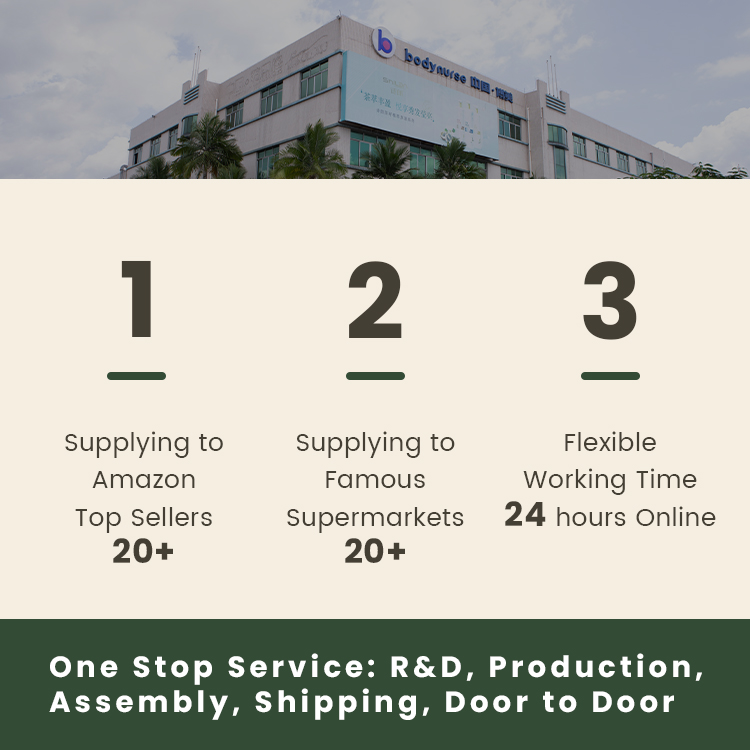 Product Formulation Details