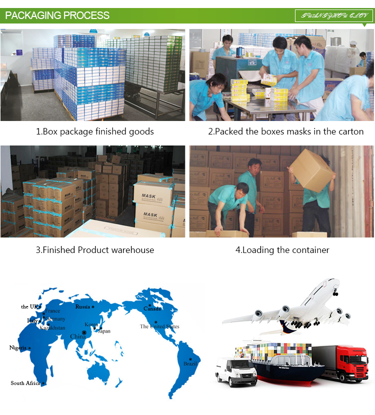 Shipping Logistics