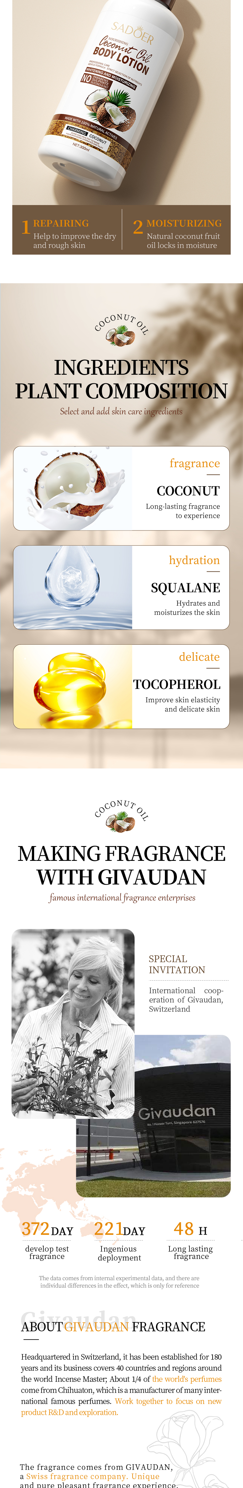 Moisturizing Body Lotion Beauty Product Display 6