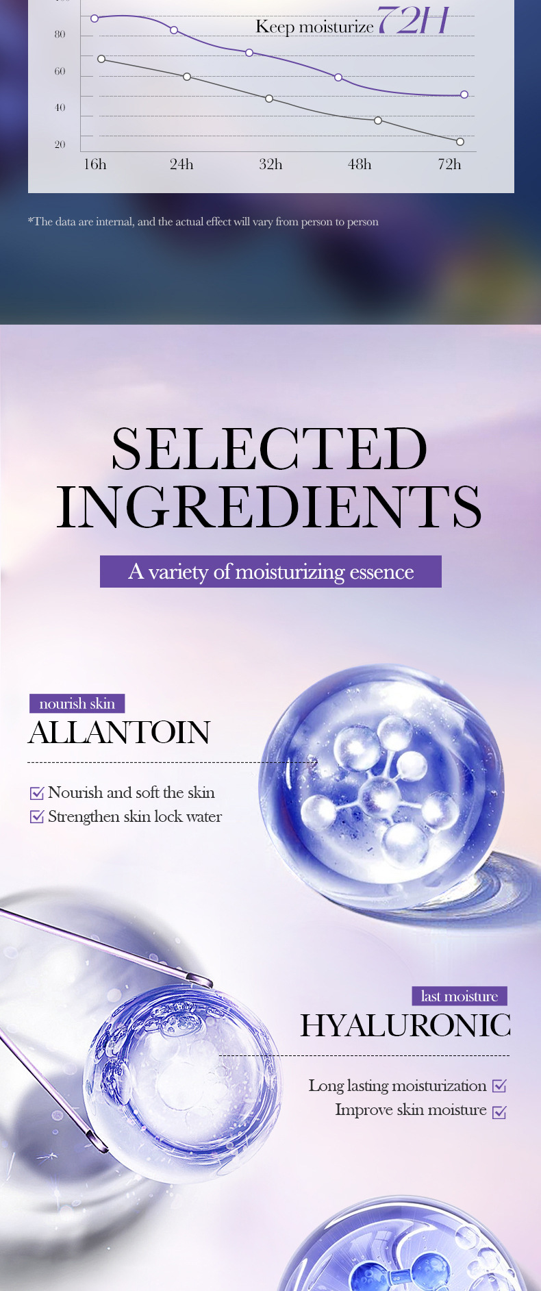Body Lotion Design 6