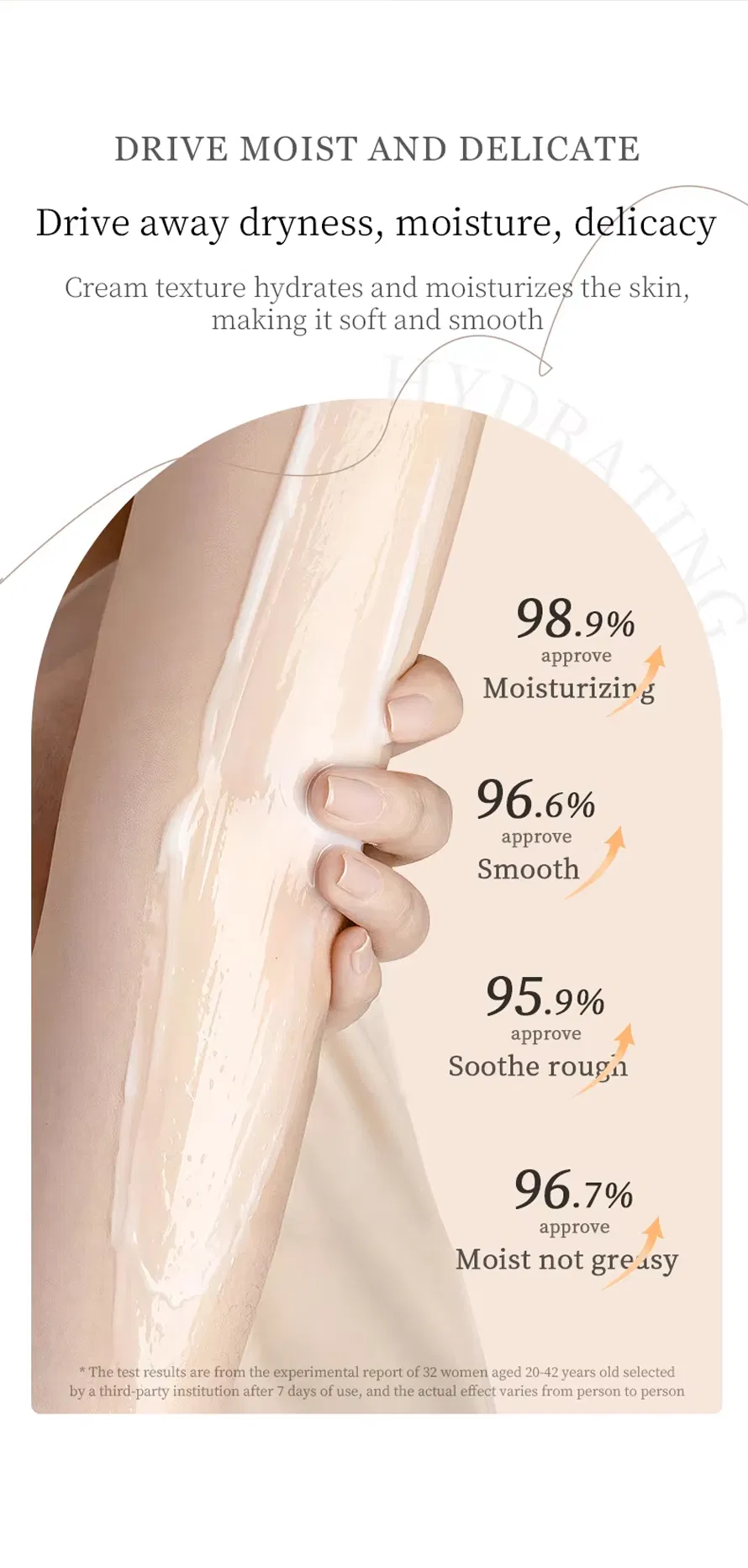 Body Lotion Photo 6