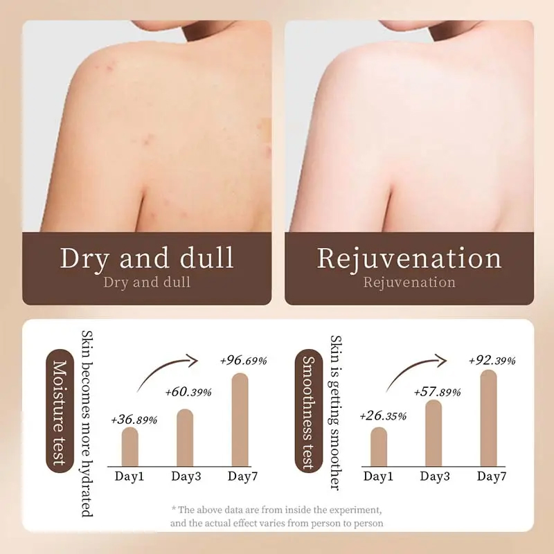 Ditong High Quality Private Label Romantic Fragrance Body Lotion Soft Smooth Beauty Products Whitening Brightening Body Cream