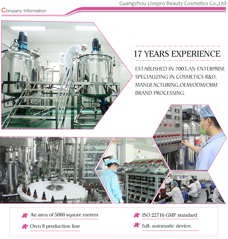 Production Facility
