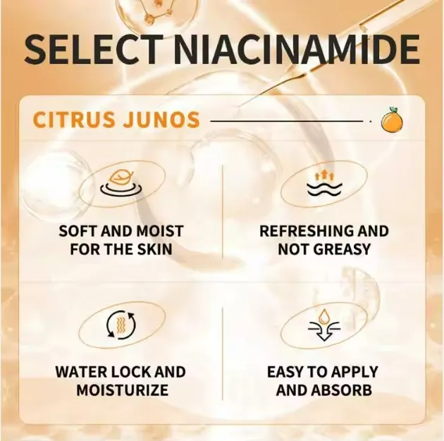 Luxurious Vitamin C Whitening Body Lotion with Nourishing Ingredients for Dark Skin