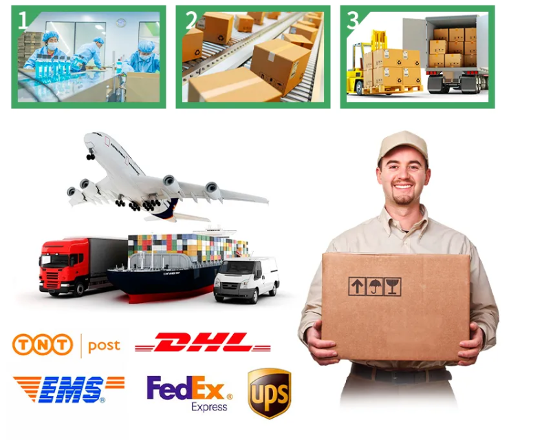 Global Supply Chain Quality Control