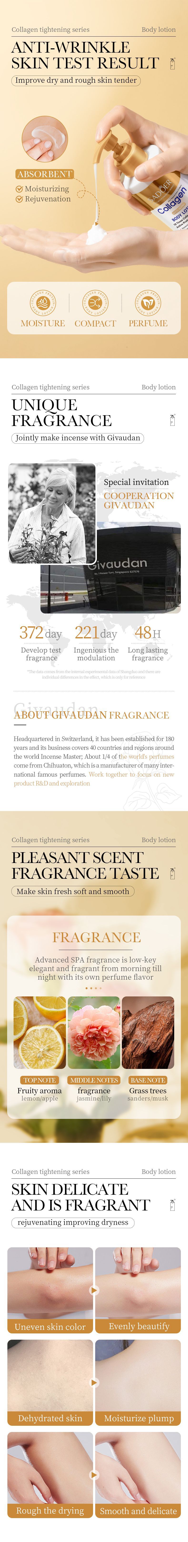 2025 News Product VC Collagen VE Body Lotion Brightening Moisturizing Skin Care Body Lotion Genuine Wholesale Price