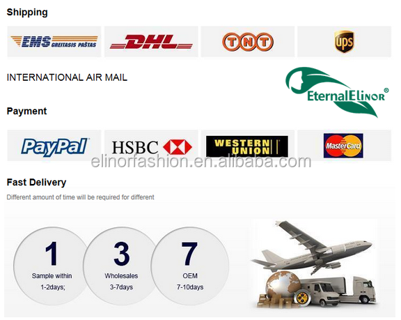 Payment Methods and Shipping Channels