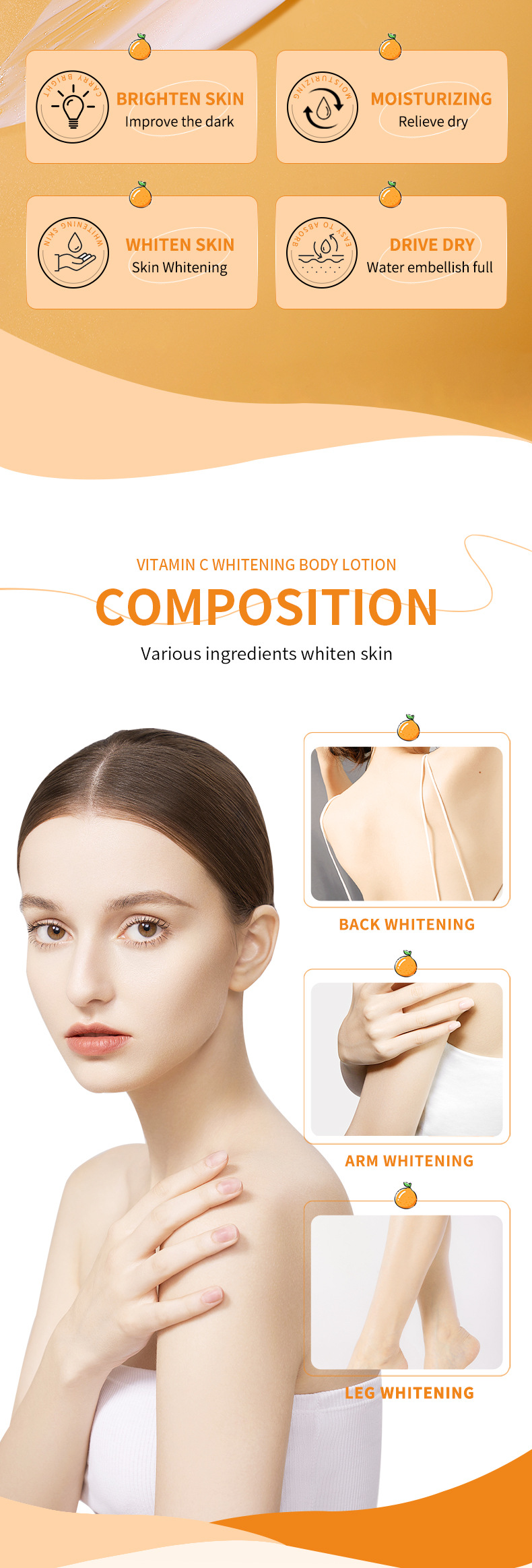 2025 News Product VC Collagen VE Body Lotion Brightening Moisturizing Skin Care Body Lotion Genuine Wholesale Price
