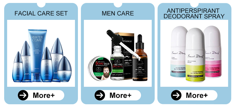 Facial Care Set and Men Care Categories