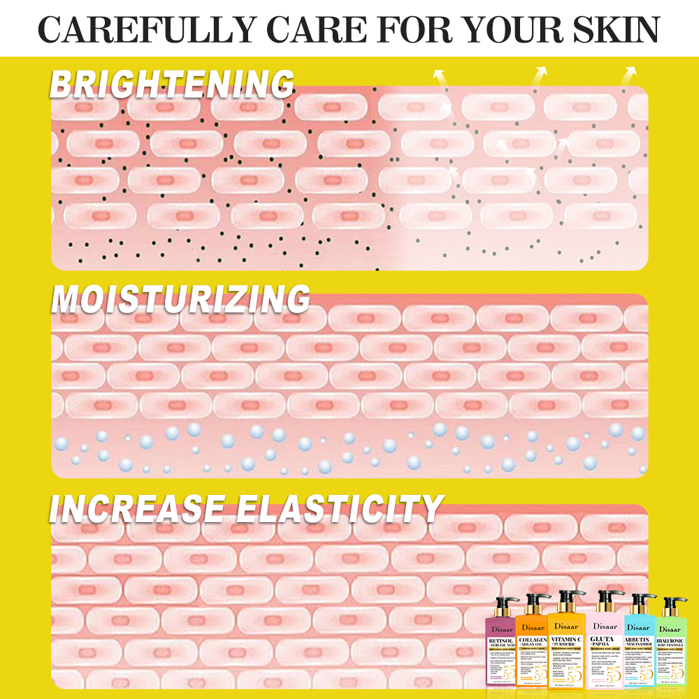 Disaar Ph5.5 Moisturizing Body Lotion Cream for Skin Firming Moisturizer Brightening Lighten Spots Body Care Lotions for Women