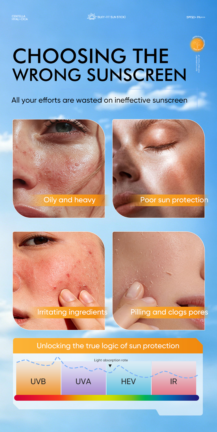 Products Description 2