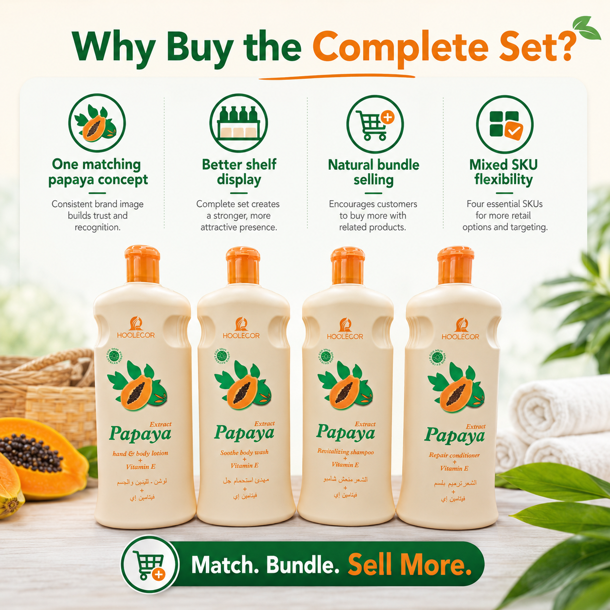 Papaya Extract Vitamin E Body Lotion Body Wash Shampoo Conditioner Set Wholesale Bath Body Hair Care Series Private Label