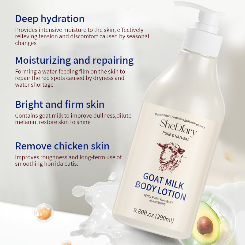 Body Care Repair Set Details 4
