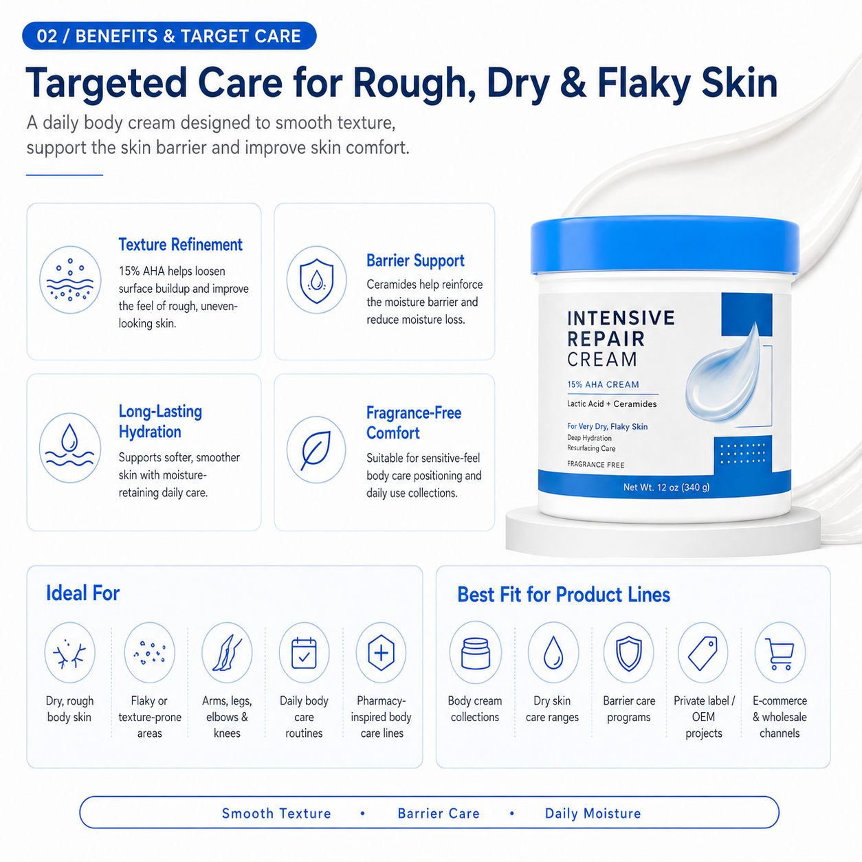 15% Lactic Acid Body Cream | AHA Exfoliating &amp; Moisturizing Cream For Extremely Dry Skin | Ceramide Hydrating Body Care