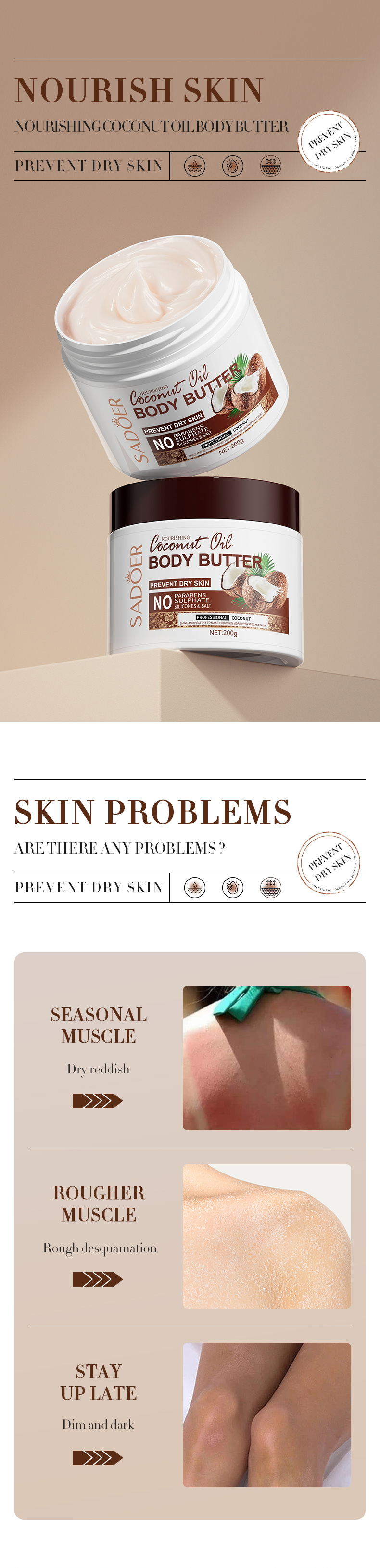 Hydrating Nourishing Body Wash Product Display 4