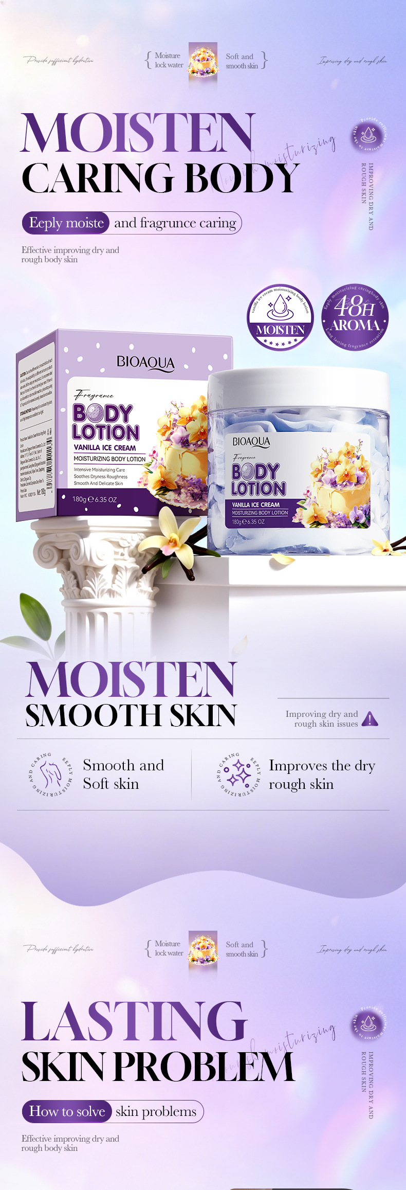 Vanilla Ice Cream Moisturizing Body Lotion Details