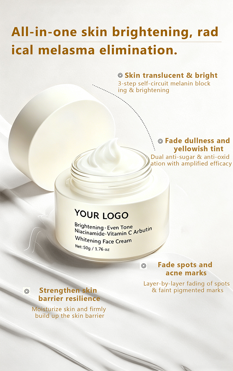 Skin Care Product Gallery 3