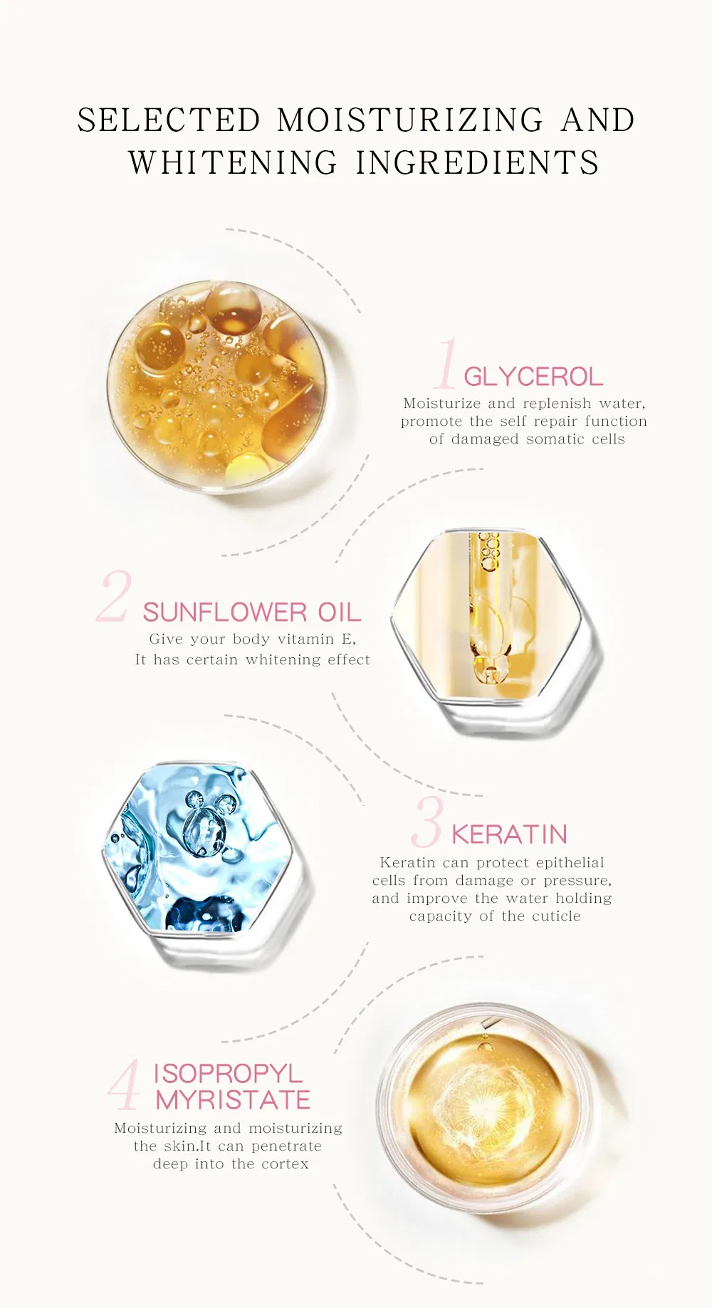 Sunflower Oil Keratin Body Lotion Infographic 4
