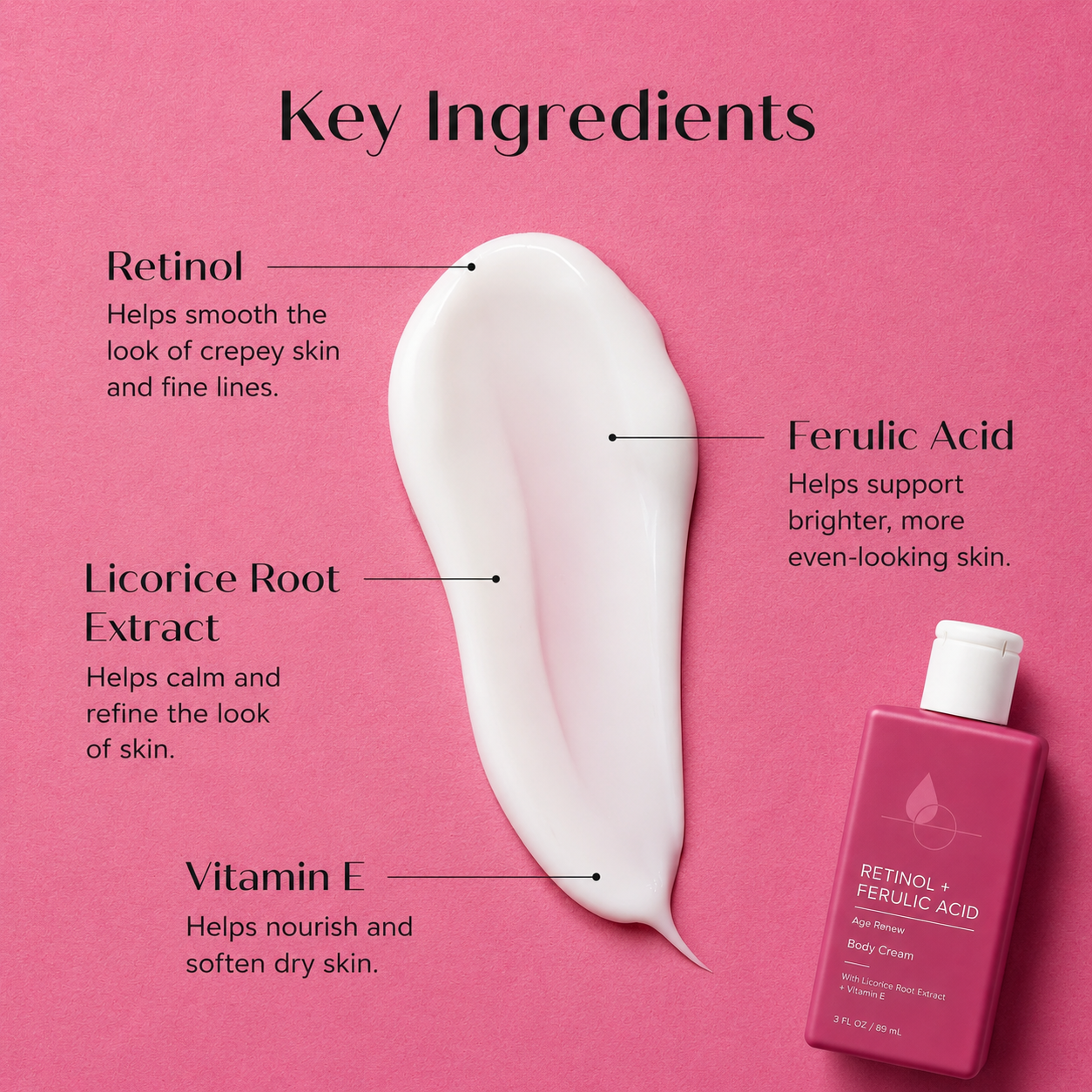Private Label Retinol Ferulic Acid Body Cream Moisturizing Firming Anti Aging Body Lotion for Dry Rough Crepey Skin