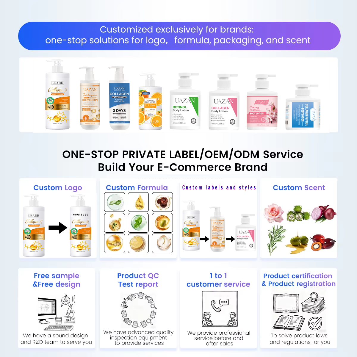 Wholesale OEM Collagen Shea Butter Coconut Oil Nourishing Anti-Aging Brightening Organic Vegan Whitening Body Lotion 400ml