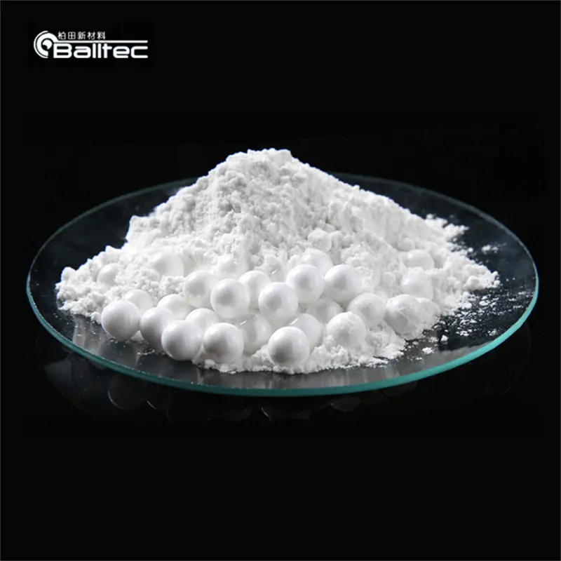High-Quality Nanometer Zirconia Powder/ Monoclinic Zirconium Oxide Powder /ZrO₂ Factories, Exporter