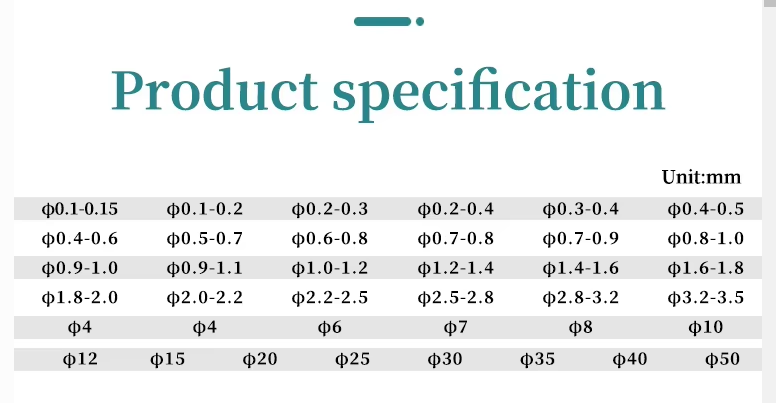YSZ Grinding Beads Specifications Chart
