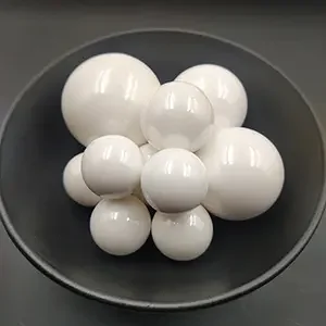 High-Quality Zirconia Ball for Grinding