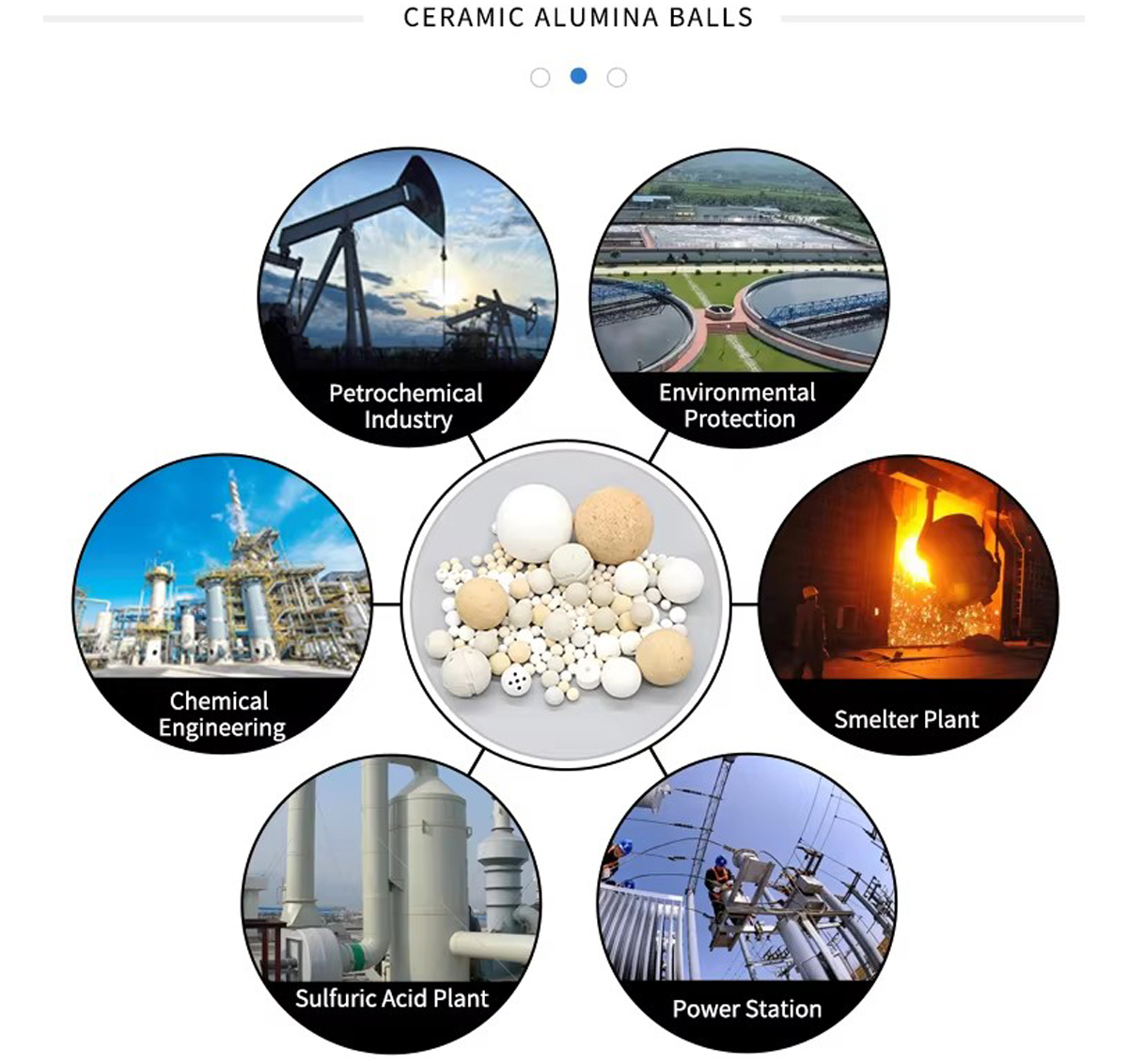 Ceramic balls used as catalyst bed support media