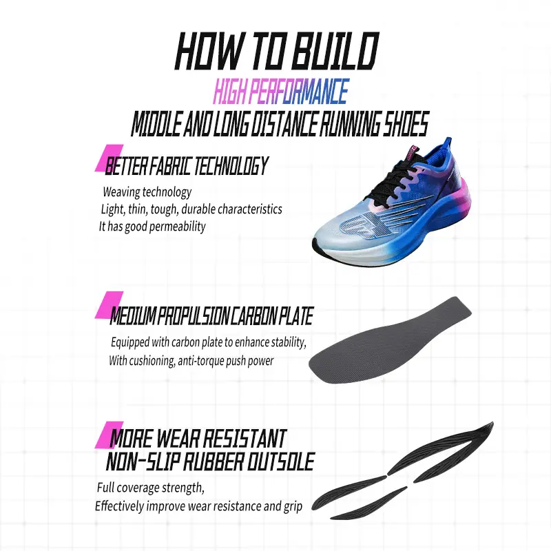 Running Shoe Detail 1