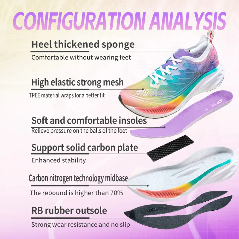 Shoe Detail 1
