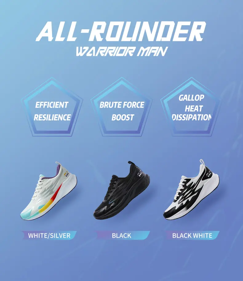 Product View
