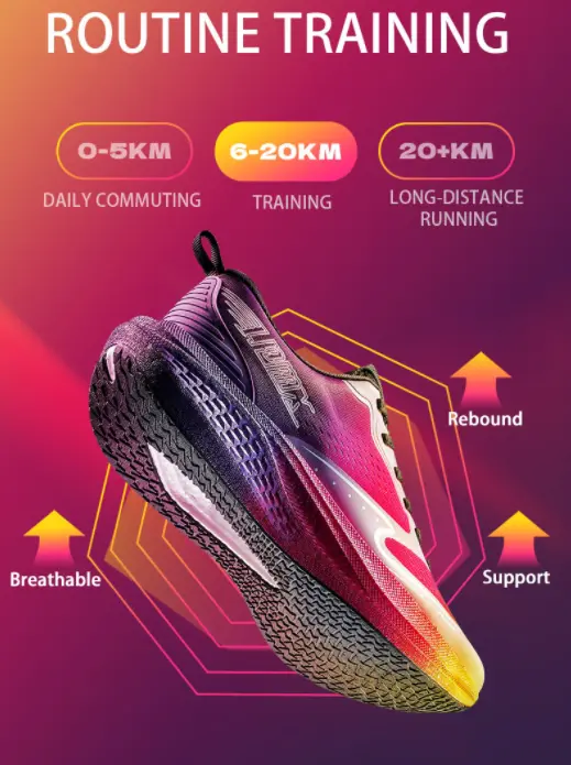 Product View 1