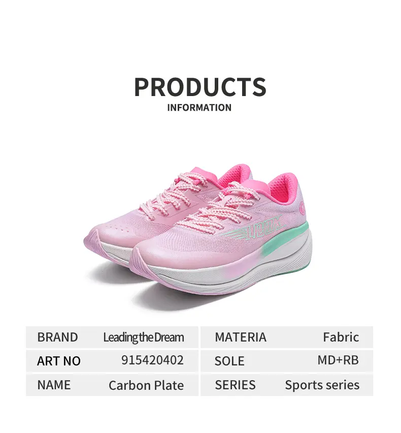 Shoe Tech Detail