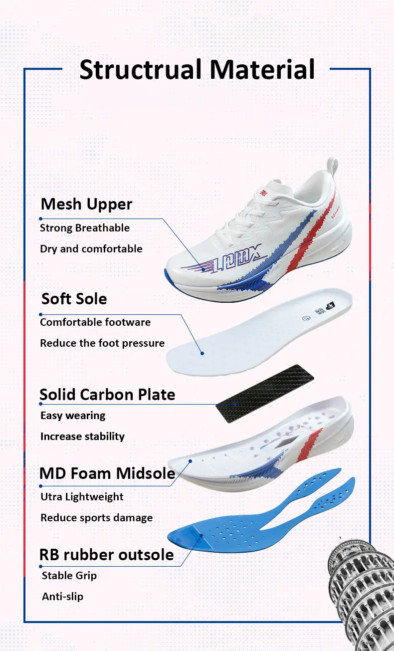 Athletic Shoe 1