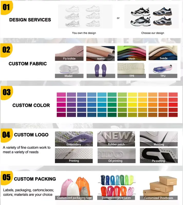 Professional Customization