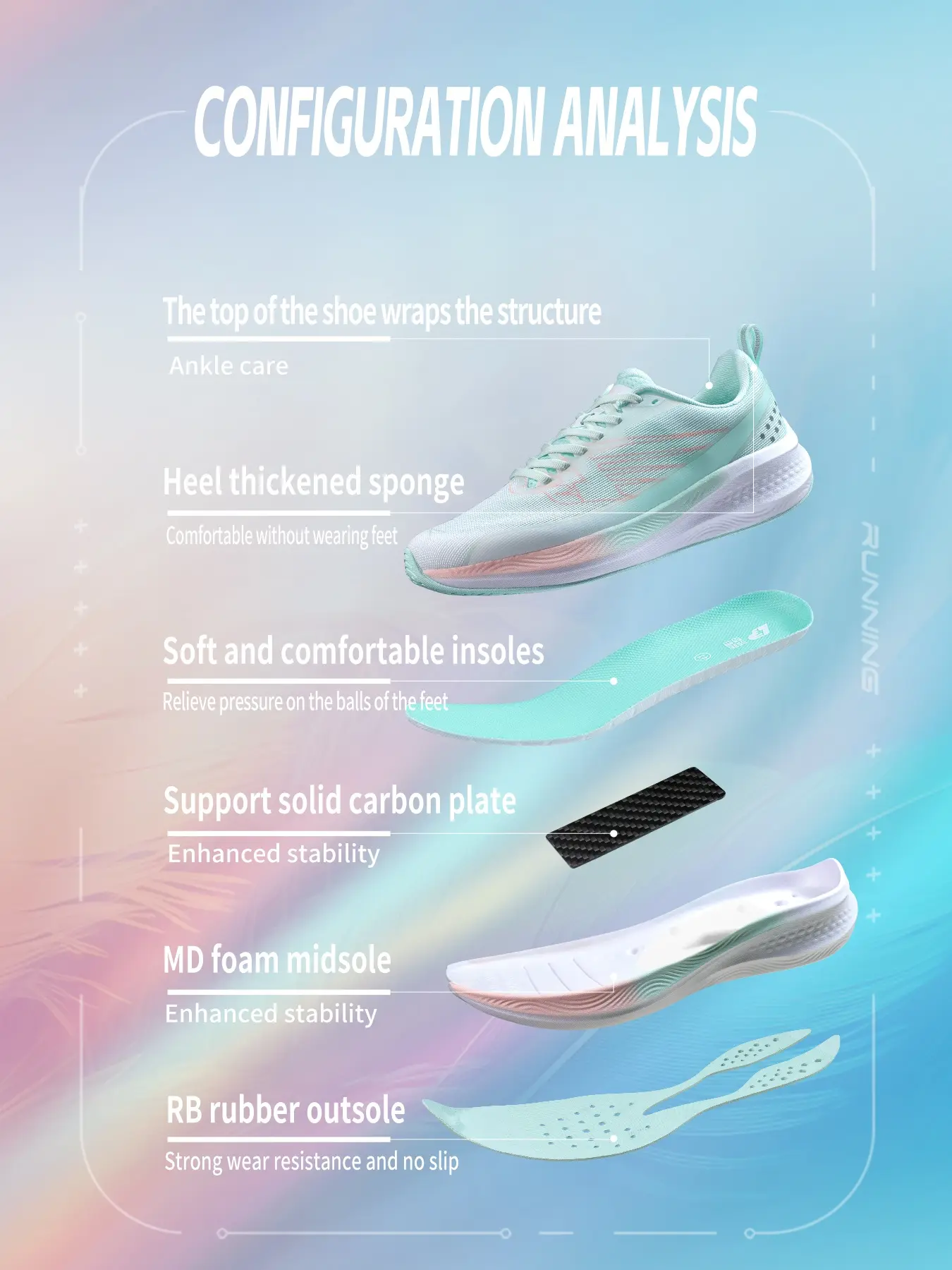 Running Shoe Side View