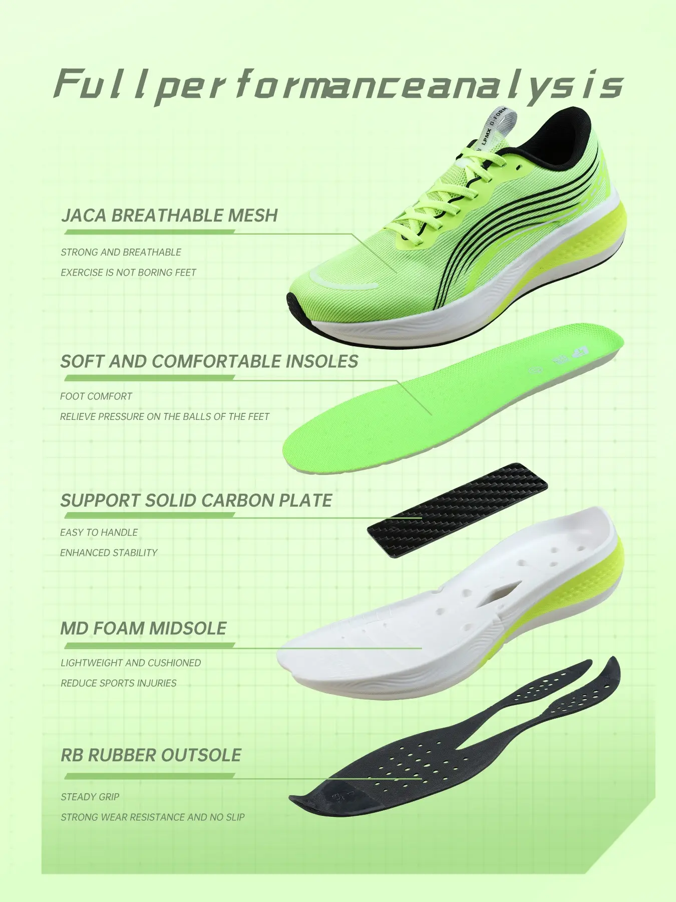Product View 6