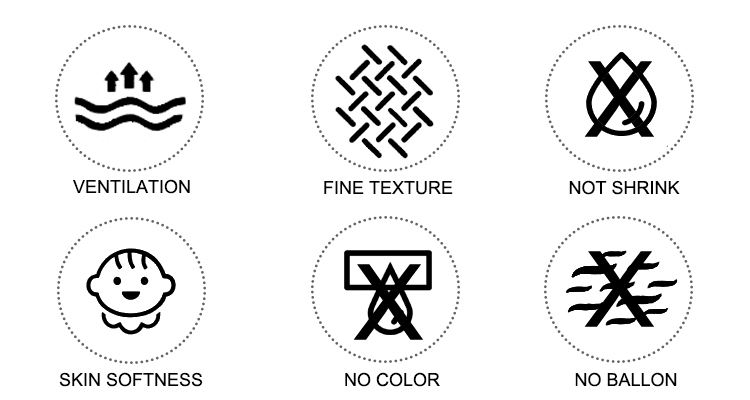 Organic textile certification
