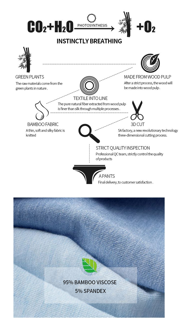 Bamboo Fabric Structure