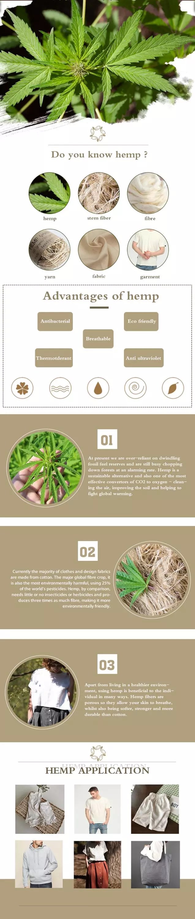 Bamboo Fiber Products