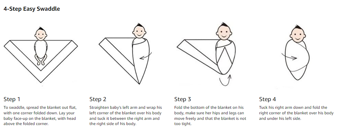 Baby Swaddle Blanket 2