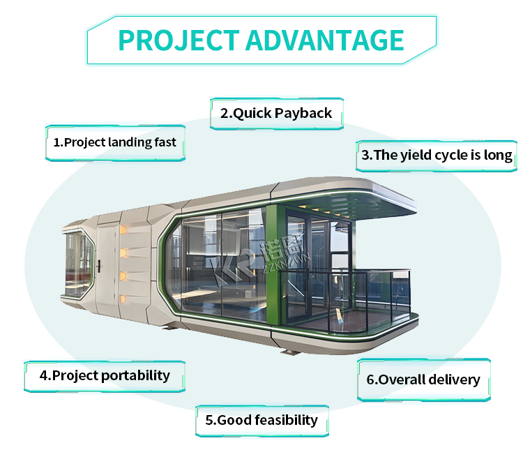 Product Overview