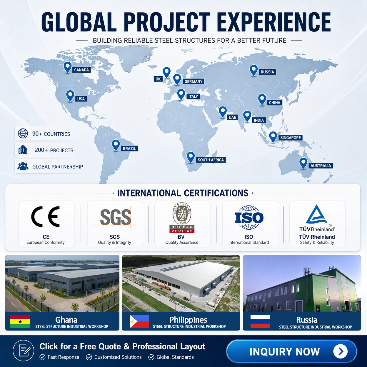 Metal Prefabricated Steel Structure Building Materials Warehouse Steel Warehouse Building for Sale