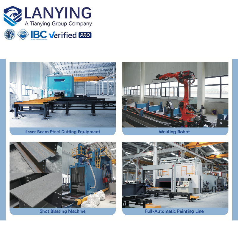 Modern Design SYLY Brand Prefab Steel Structure Building Factory Workshop Park Office Sandwich Panels Q235B/Q355B Model 1 Year