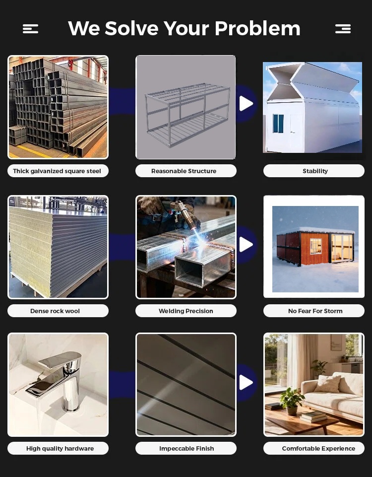 Internal Feature 6