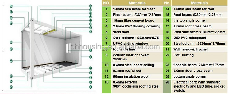 Product View 1