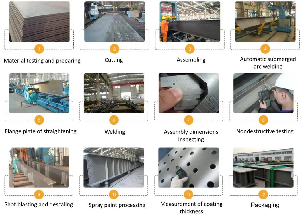 Durable Light Steel Frame Buildings for Residential and Commercial Use
