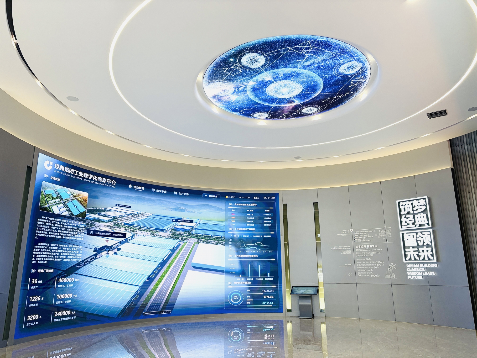 Production Facility 2